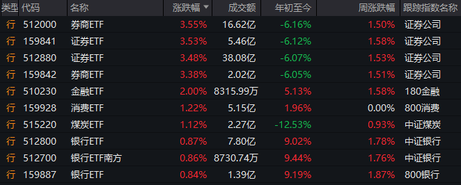 外卖大战已经进阶到负4元购 奶茶店称1天利润仅400元