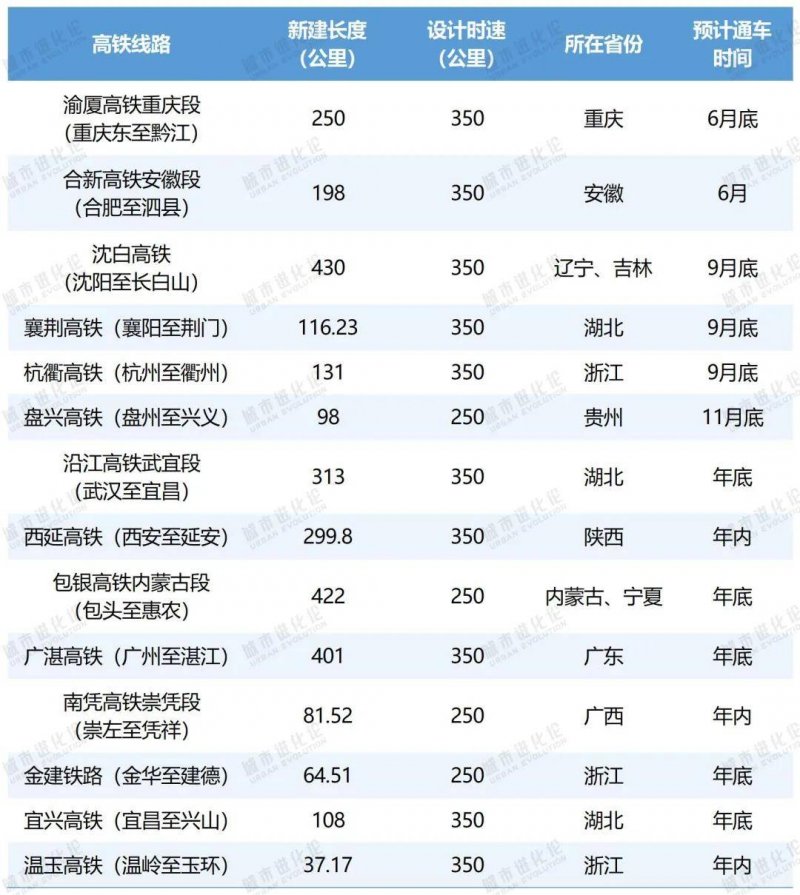 《胜利女神》夏日清凉新活动开启 多款美丽泳装登场