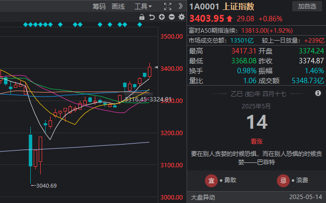 exness外汇官方网站有希望？《羊蹄山之魂》总监：我也想做《声名狼藉》！