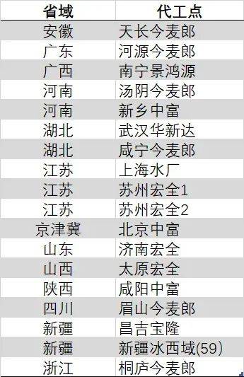 今日外汇市场动态，哪些货币值得留意与理财？