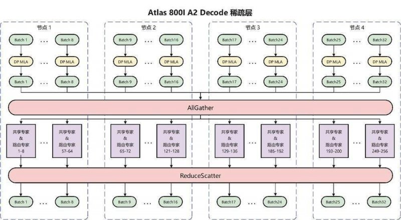 Exness外汇代理男子藏156张PS5光盘被查 有《黑神话》《2077》等